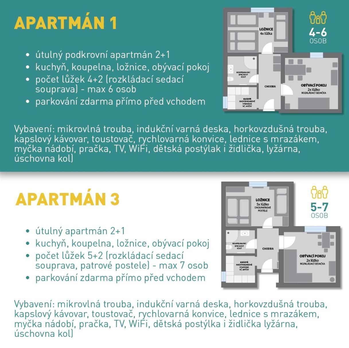 Apartmany Na Sjezdovce Sedloňov Eksteriør billede